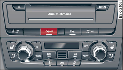 Centre console: Button for start/stop system